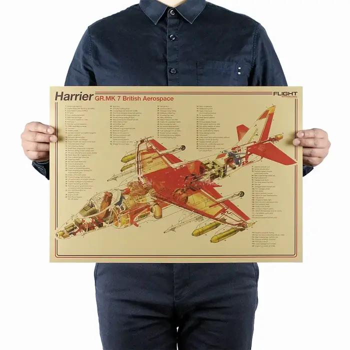 Affiches et impressions Harrier FighterJet, art militaire d'aviation, peinture murale vintage sur l'