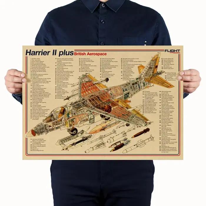 Harrier II plus affiche tableau mural Fighter Jet Structure Vintage papier Kraft impression œuvre mu
