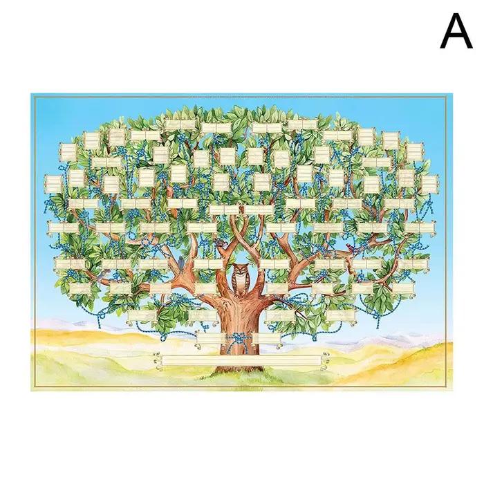 Tableau d'arbre généalogique remplissable 6ème génération - Affiche vierge de généalogie et de l'his