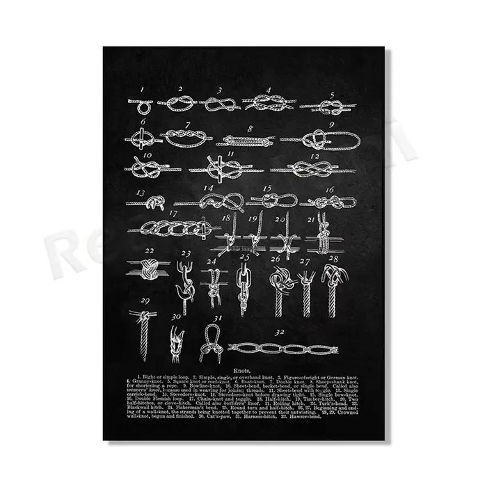 Noeuds nautiques - Un guide des types de nœuds, affiche vintage de noeud de pêcheur de 1958, art nau