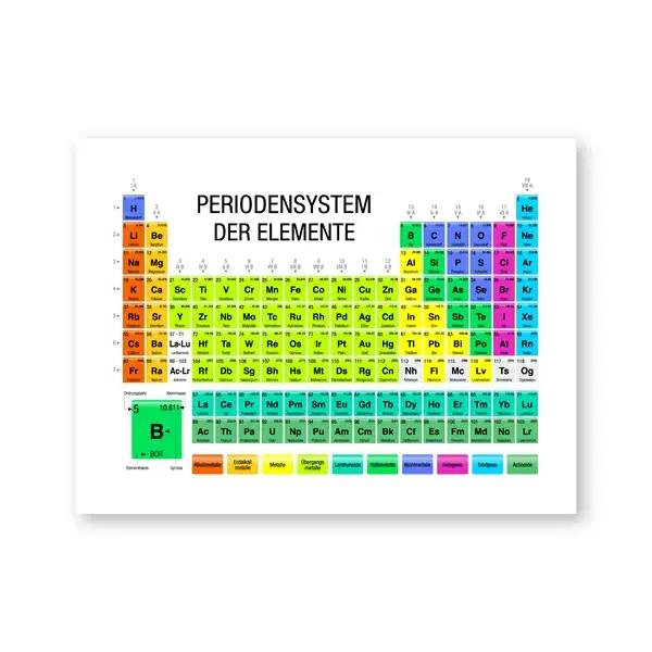 Tableau périodique de chimie des éléments, tableau éducatif, peinture sur toile imprimée, Version es