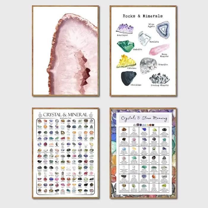 Affiche de tableau d'identification de cristal et d'agate imprimée