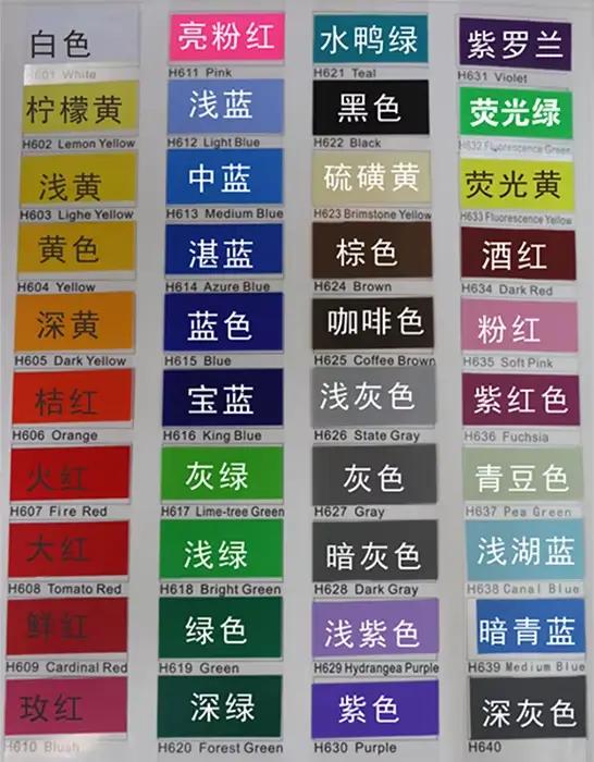 Autocollant mural étoile personnalisé avec nom
