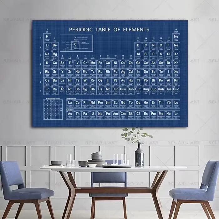 Tableau décoratif de laboratoire de peinture
