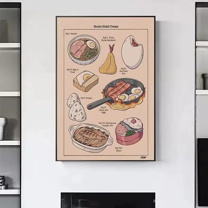 Affiche sur toile de nourriture japonaise