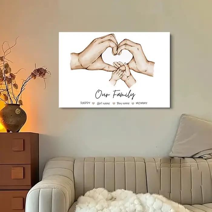 Affiche personnalisée à main de famille