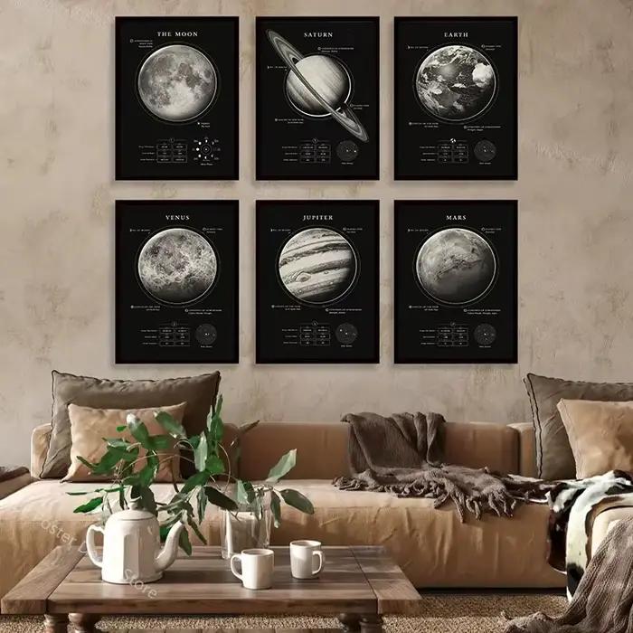 Affiche de Communautés ètes et de Couches, Impressions de Lune, Astronomie, Grain de Espace, Vénus, Terre, JupClaSaturn, Décor de Salle, Maison, Club, Art, Peinture Murale