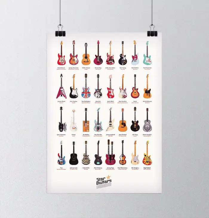 Affiches de guitares célèbres