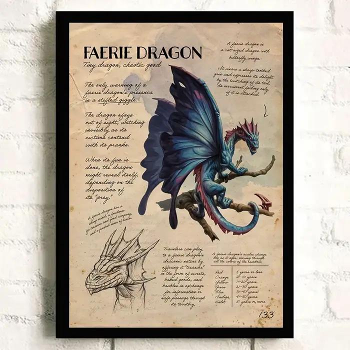 Affiche D & D Monster Manual Poster