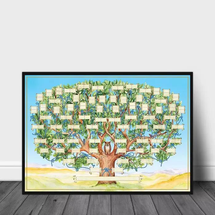 Tableau d'arbre généalogique remplissable 6ème génération - Affiche vierge de généalogie et de l'histoire familiale