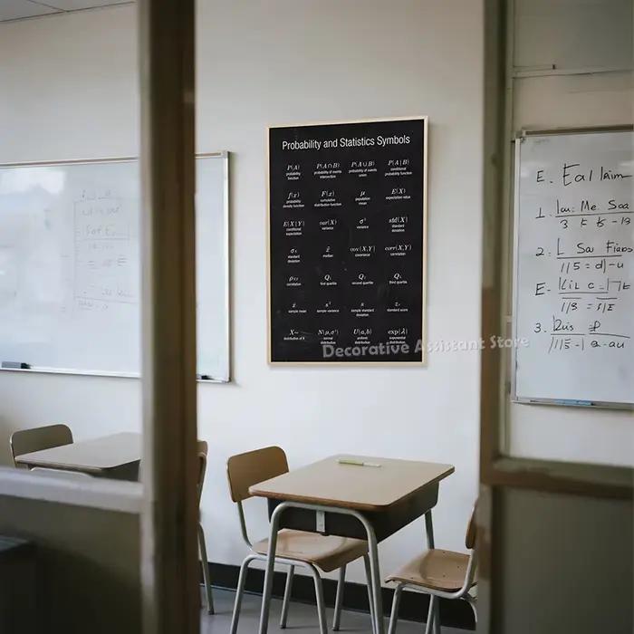 Affiches de formule de calcul des sciences mathématiques