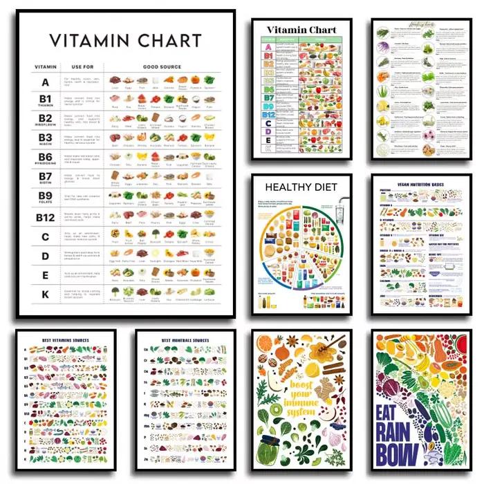 Affiche sur toile éducative sur les vitamines et minéraux des aliments nutritifs, images murales de légumes pour la décoration de la cuisine et de la salle à manger