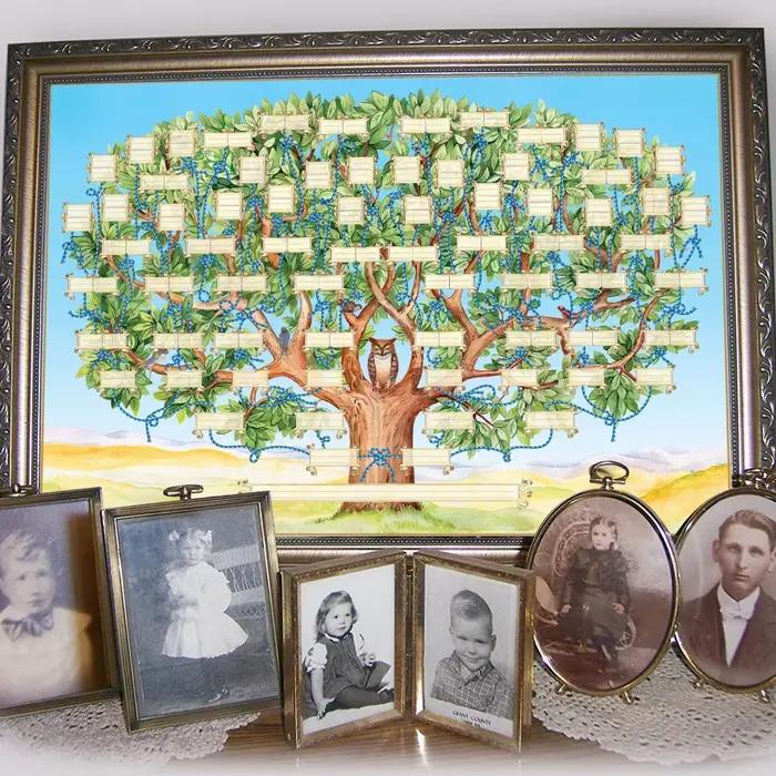 Tableau de l'arbre généalogique à remplir