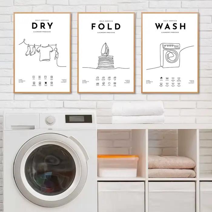 Affiche de guidage des symboles d'entretien du linge