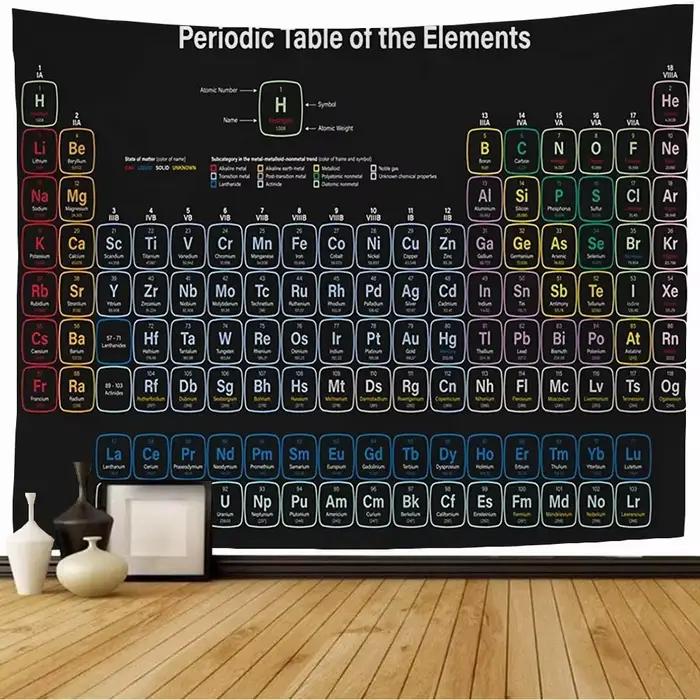 Tableau périodique des éléments Tapisserie pour étudiants