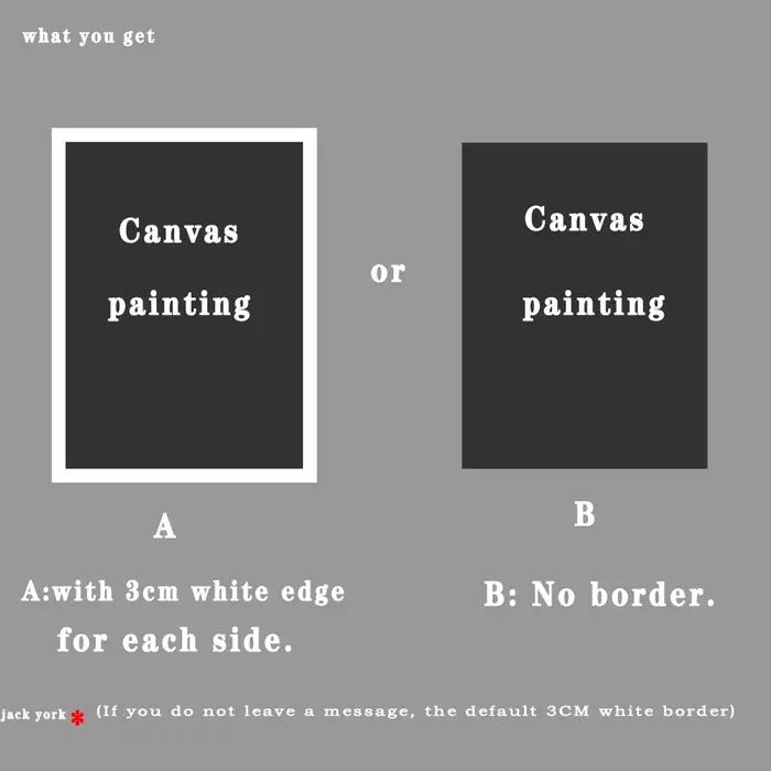 Affiche infographique de lecture de connaissance d'atome