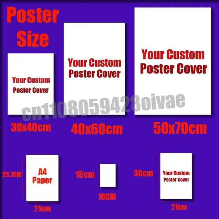 Personnalisation sur mesure DIY : Affiches