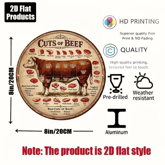Panneau en aluminium rond 2D plat rétro avec tableau de découpe de viande - Guide