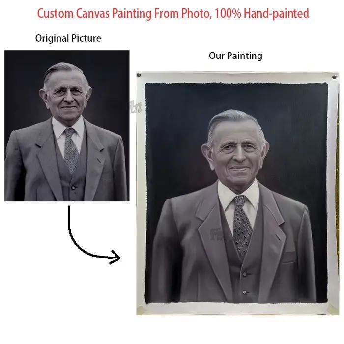 Peinture à l'huile personnalisée peinte à la main