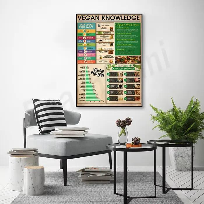 Affiche vintage de connaissance végétarienne