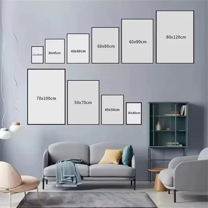 Affiche de connaissances de guitare