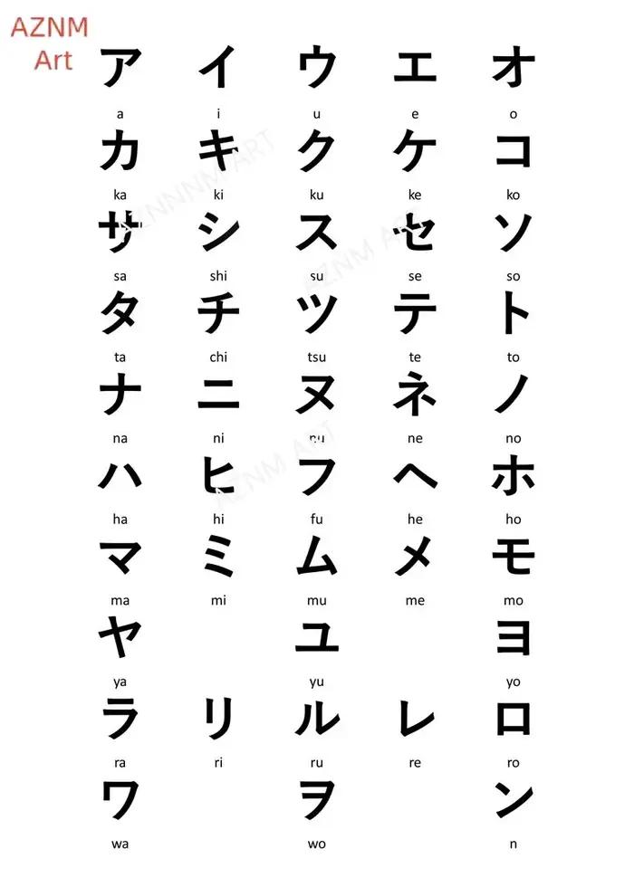 Affiche de l'alphabet japonais, impressions d'art minimalistes modernes, Hiragana Katakana, signification éducative, décoration de chambre d'enfant