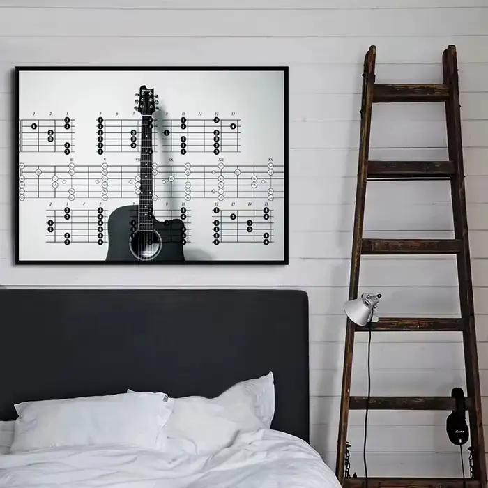 Table d'accord de guitare de Piano moderne