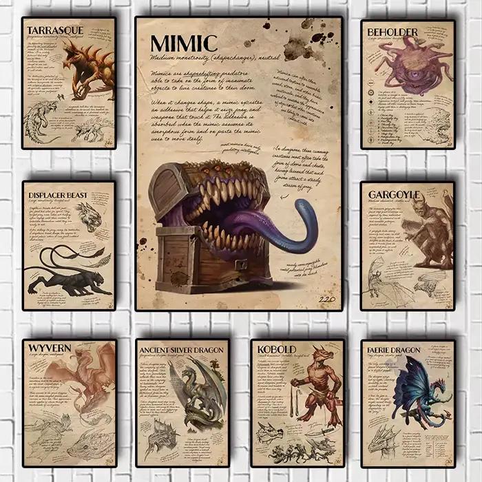 Affiche D & D Monster Manual Poster
