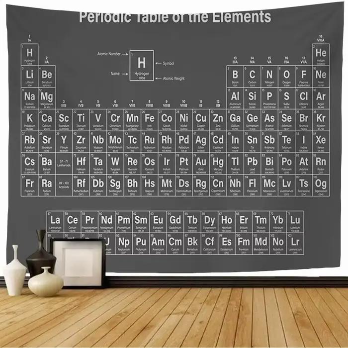 Tableau périodique des éléments Tapisserie pour étudiants