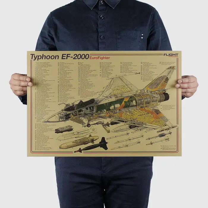 Affiche murale Vintage avec dessin de conception structurelle d'avion