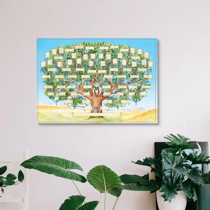 Tableau généalogique pour remplir un modèle d'arbre généalogique vide