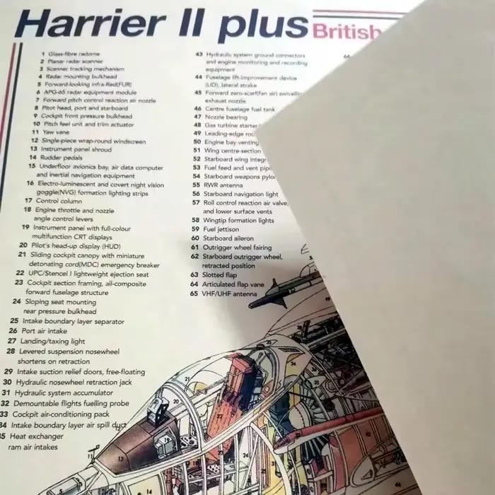 Harrier II plus affiche tableau mural Fighter Jet Structure Vintage papier Kraft impression œuvre mur Art peinture décor à la maison autocollants