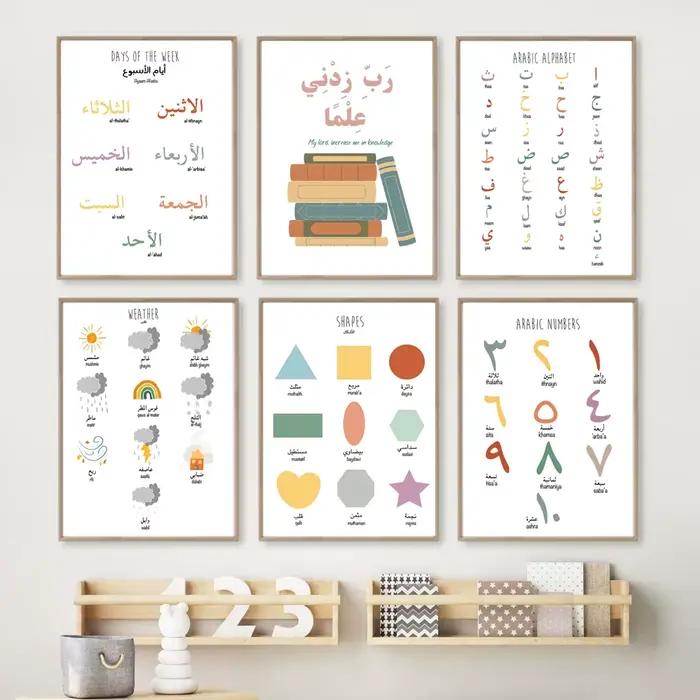 Alphabet arabe coloré, apprentissage éducatif
