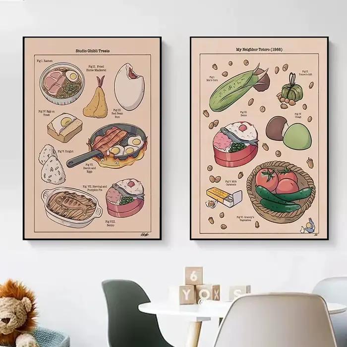 Affiche sur toile de nourriture japonaise