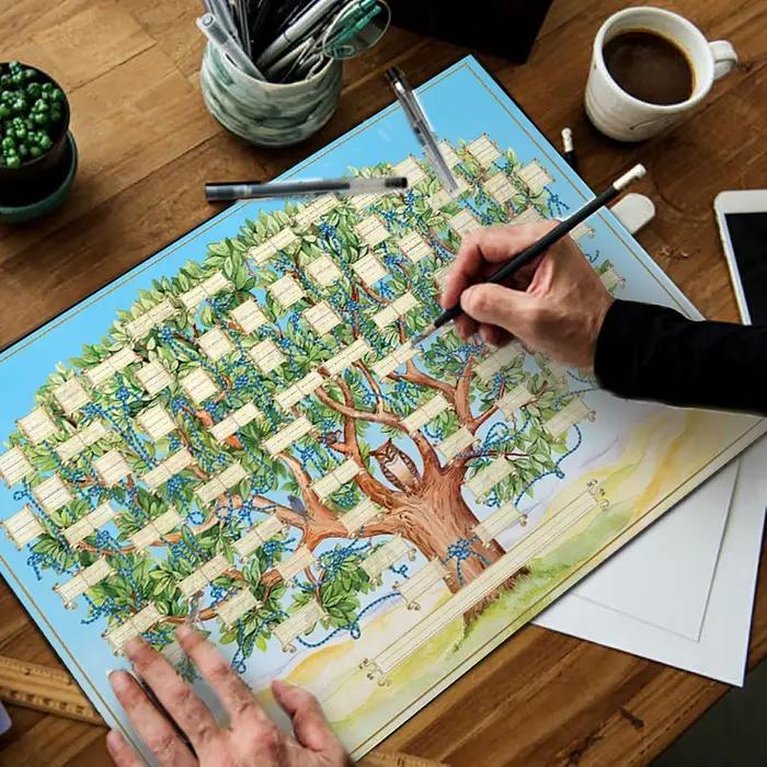 Tableau de Généalogie Familiale à Remplir 6 Générations