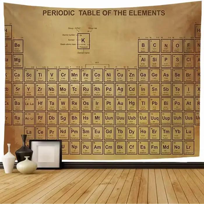 Tableau périodique des éléments Tapisserie pour étudiants