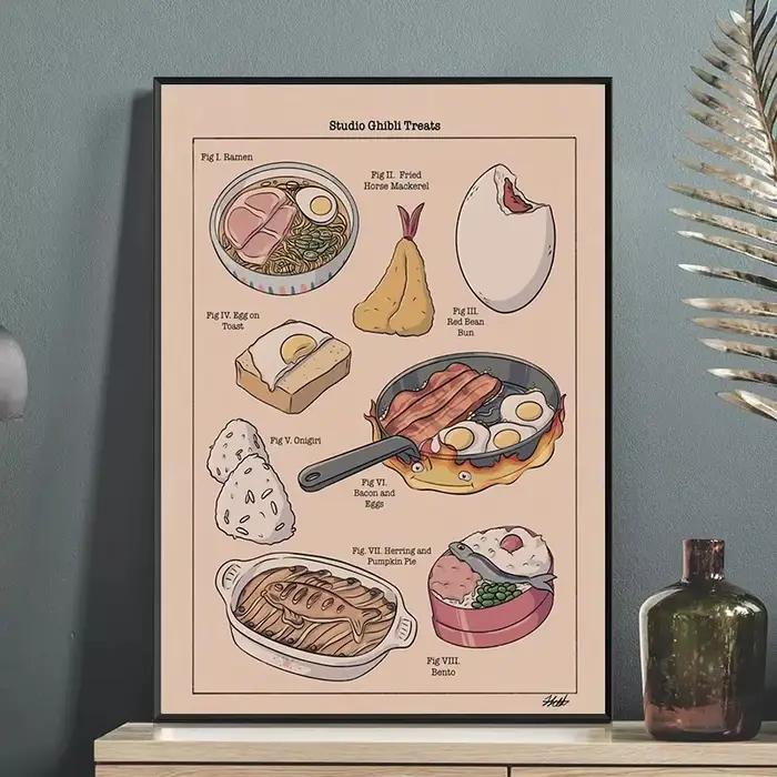Affiche sur toile de nourriture japonaise