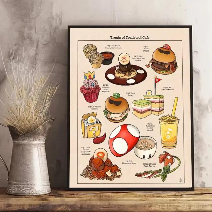 Affiche Murale Vintage Super Mario en Toile – Décoration Mignonne pour Chambre et Salon – Tableau Décoratif