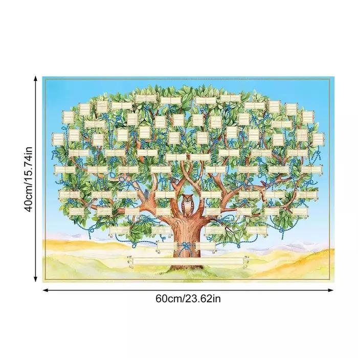 Tableau d'arbre généalogique remplissable 6ème génération - Affiche vierge de généalogie et de l'histoire familiale