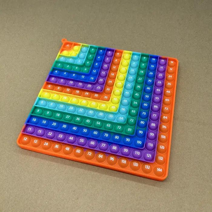 Jeux de mathématiques de pratique de Multiplication
