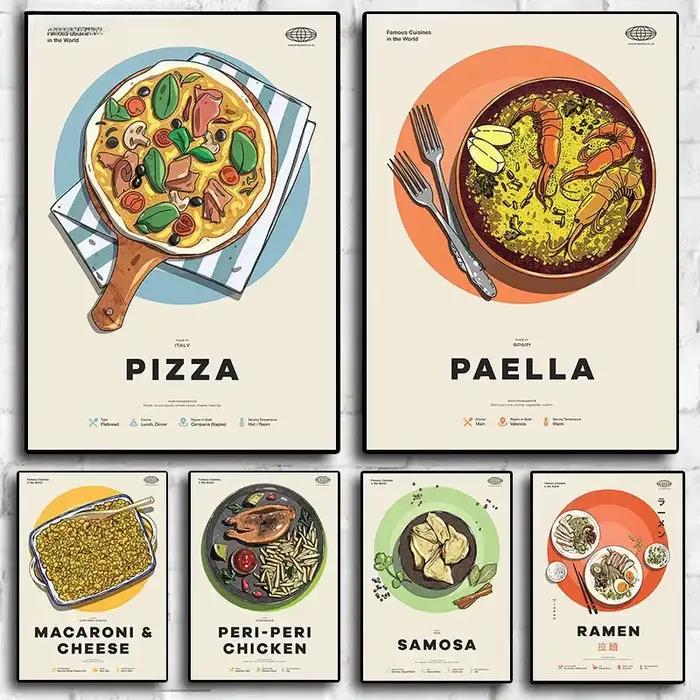 Affiche de Cuisine mondiale