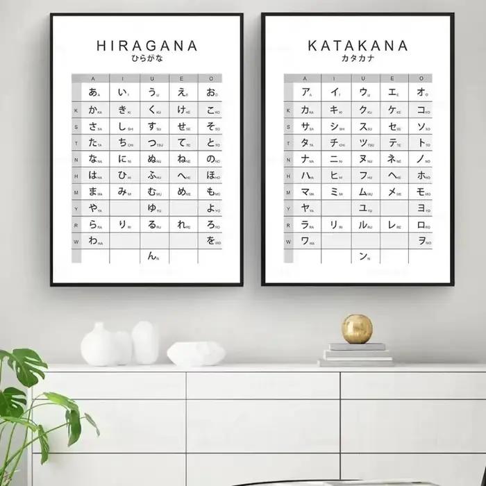 Affiche japonaise Hiragana Katakana