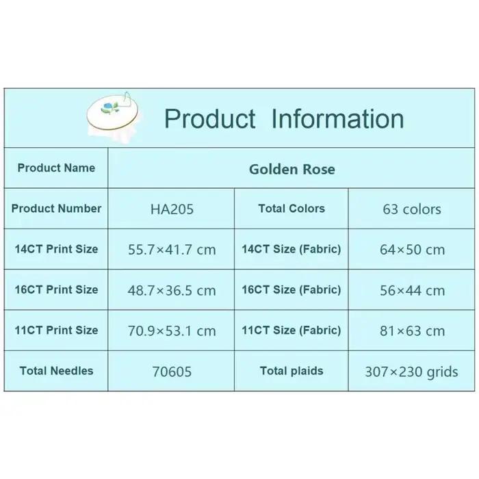 Kit de peinture à l'huile de Rose dorée