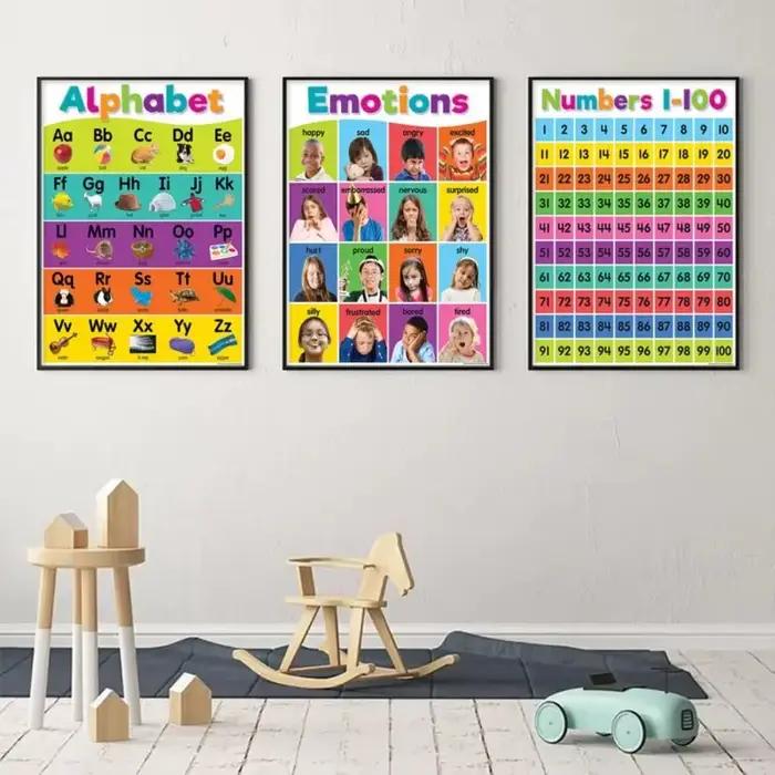 Affiche éducative de l'alphabet coloré pour enfants de la maternelle, peinture sur toile d'apprentissage des mathématiques, décoration murale imprimée en anglais