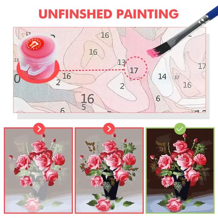 Peinture par numéros à faire soi-même