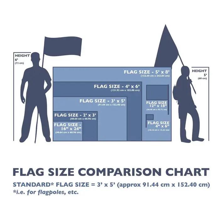 Drapeau des peuples roms pour la décoration