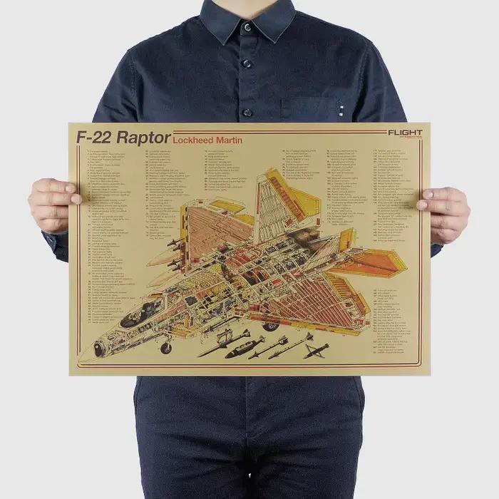 Affiche murale Vintage avec dessin de conception structurelle d'avion, décor de salle d'art rétro, a