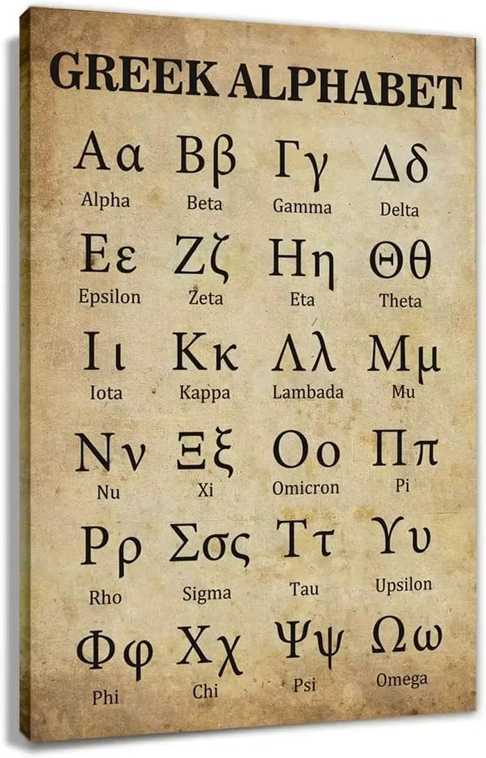 Art mural de l'alphabet grec pour chambre à coucher, impressions sur toile, affiches rétro pour cham