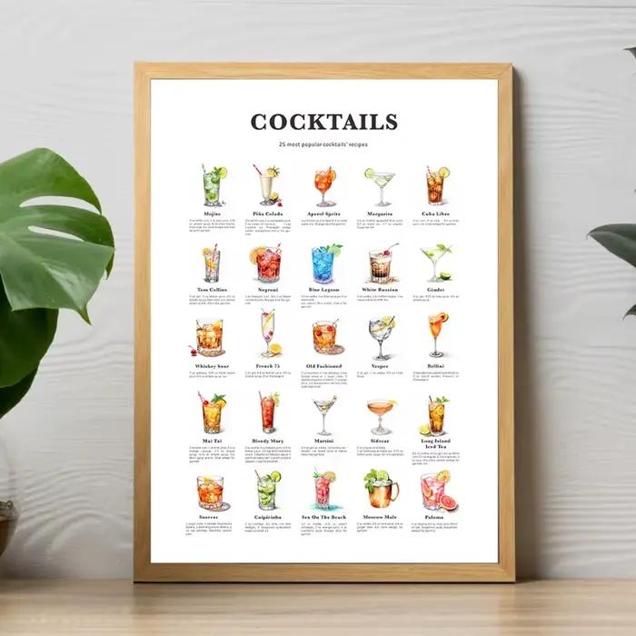 Affiches de tableau de nourriture de Dessert