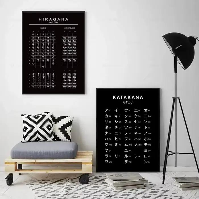 Affiche japonaise Hiragana Katakana